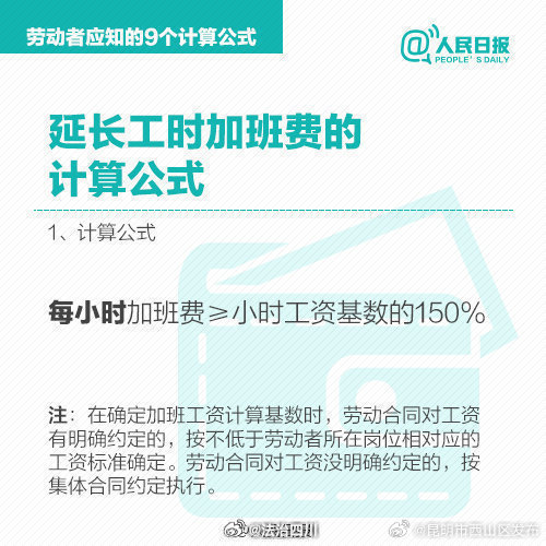 昆明市西山区发布