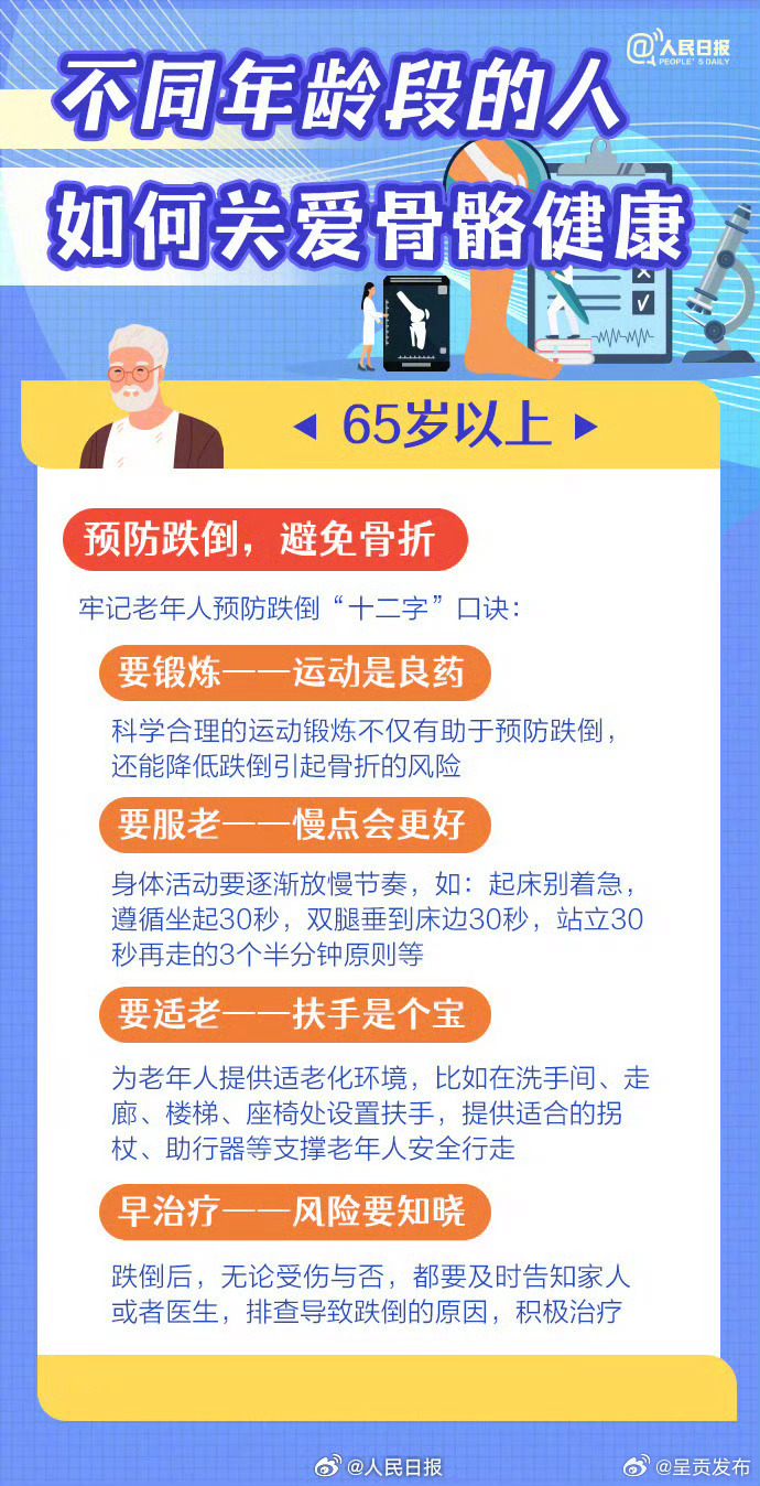 呈贡发布