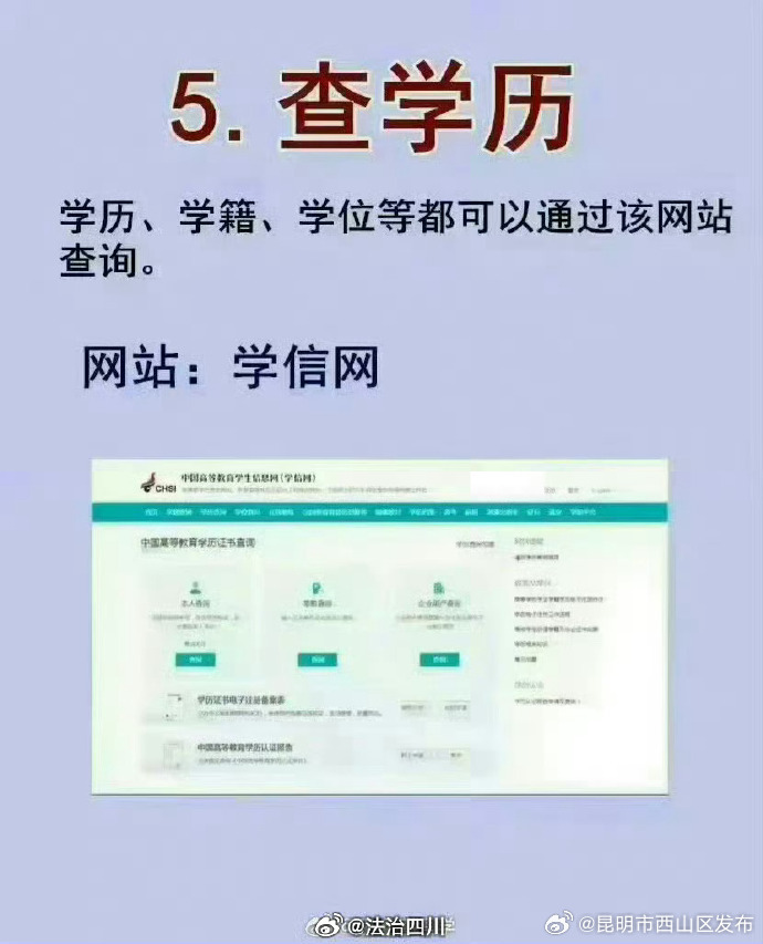 昆明市西山区发布