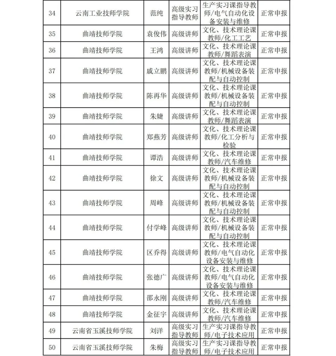 昆滇教育