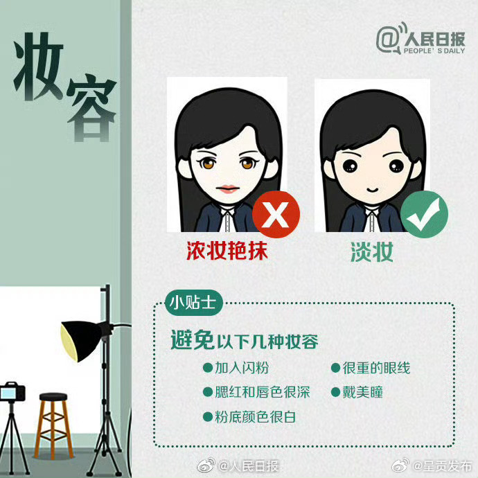 呈贡发布
