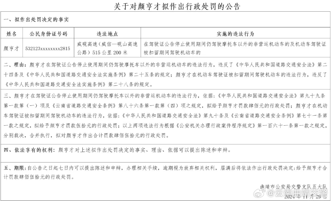 曲靖市公安局交警支队五大队关于送达《公安交通管理行政处罚告知笔录》的公告