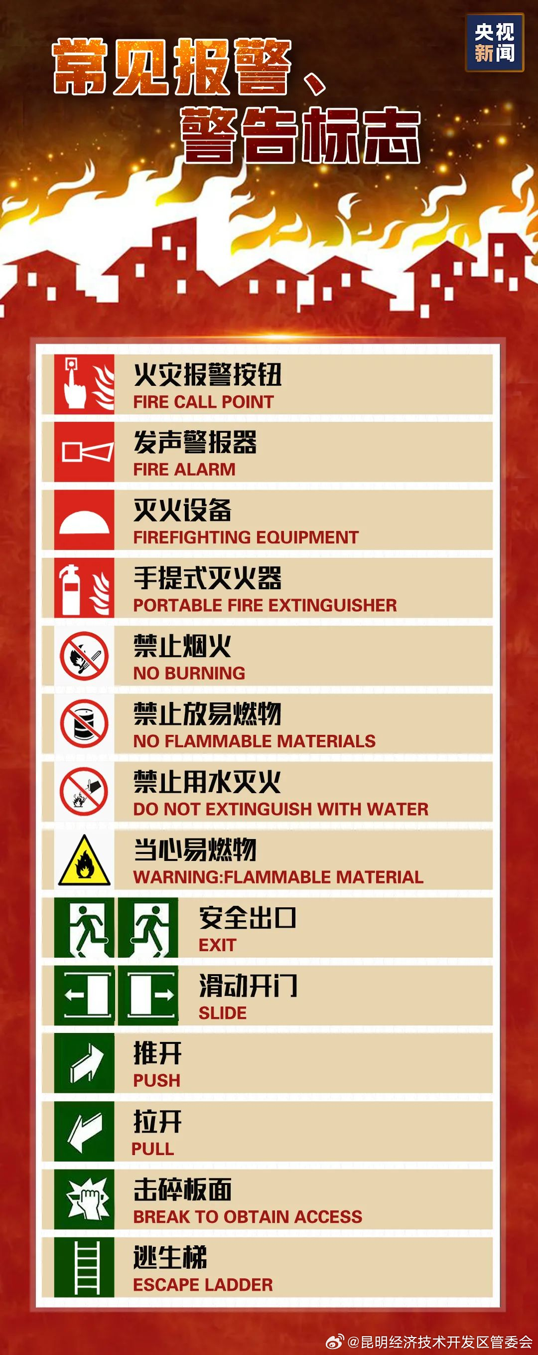 昆明经济技术开发区管委会