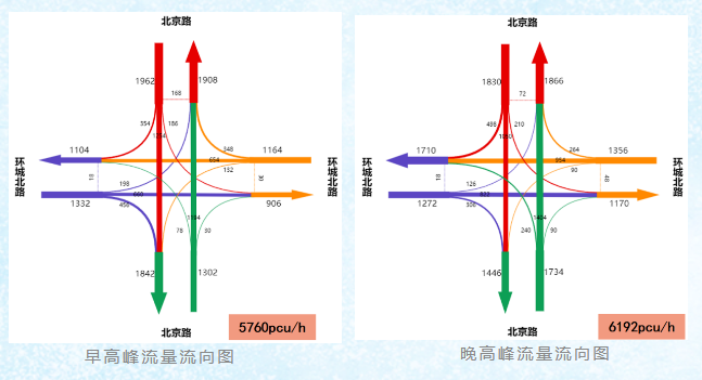 FM954汽车音乐广播