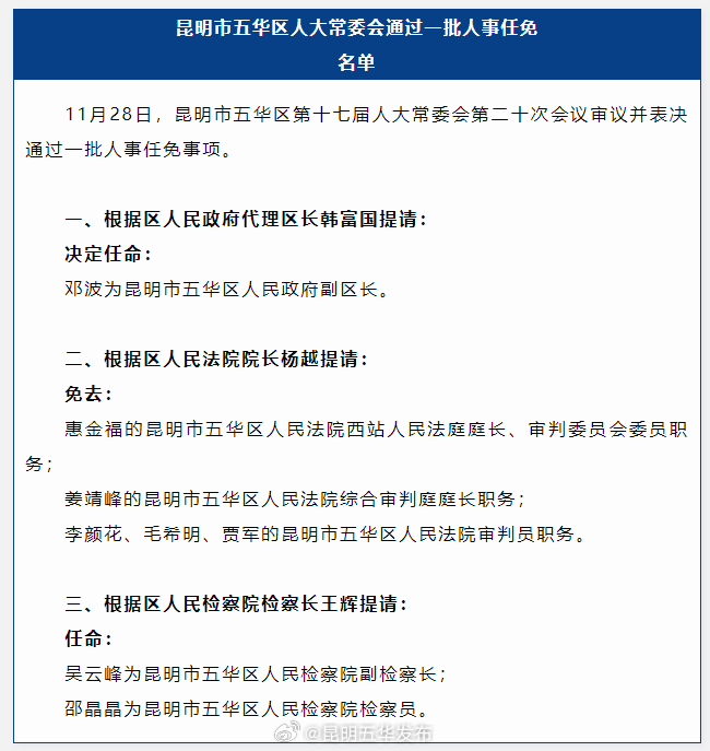 昆明市五华区人大常委会通过一批人事任免名单