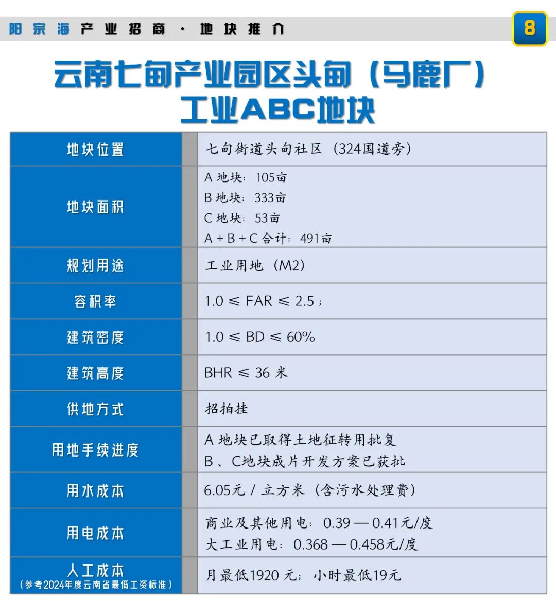 昆明阳宗海风景名胜区