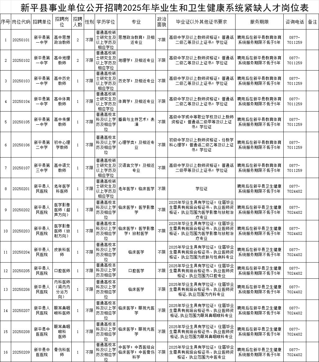 昆明西山发布