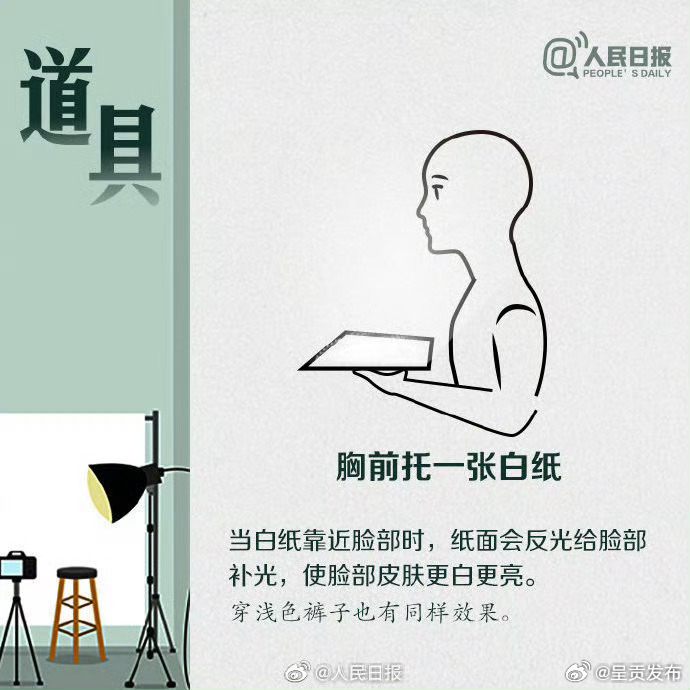 呈贡发布