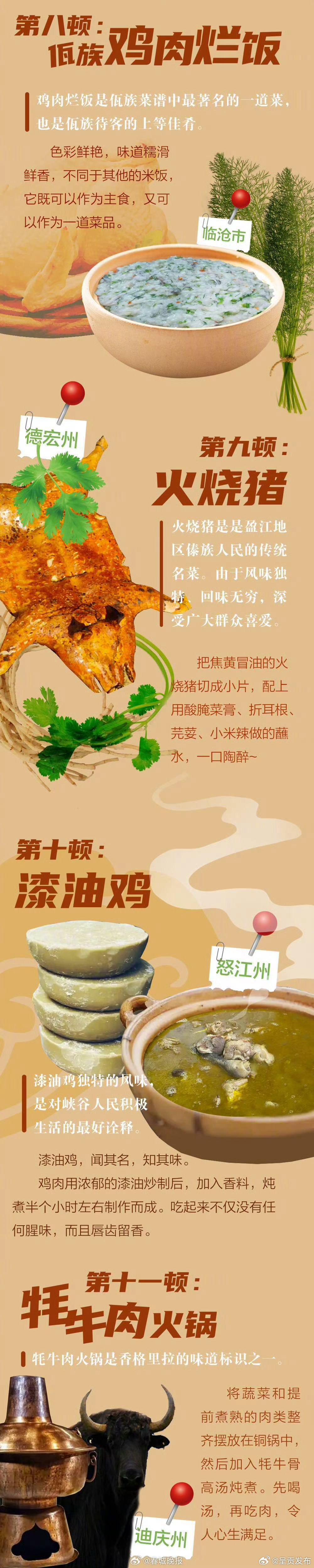 呈贡发布