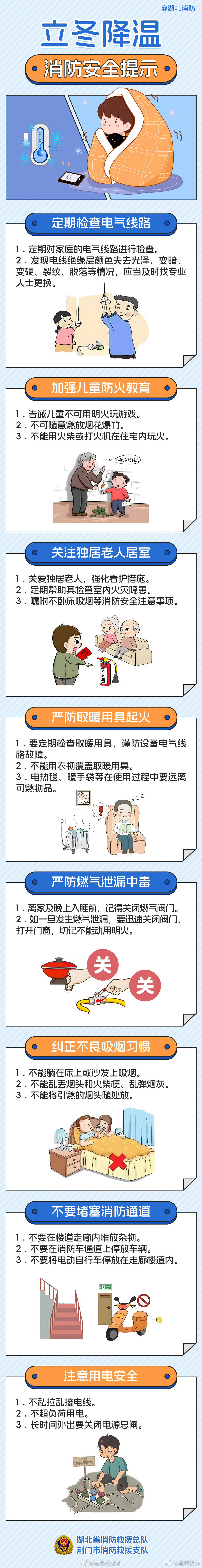 秋冬防火八件套