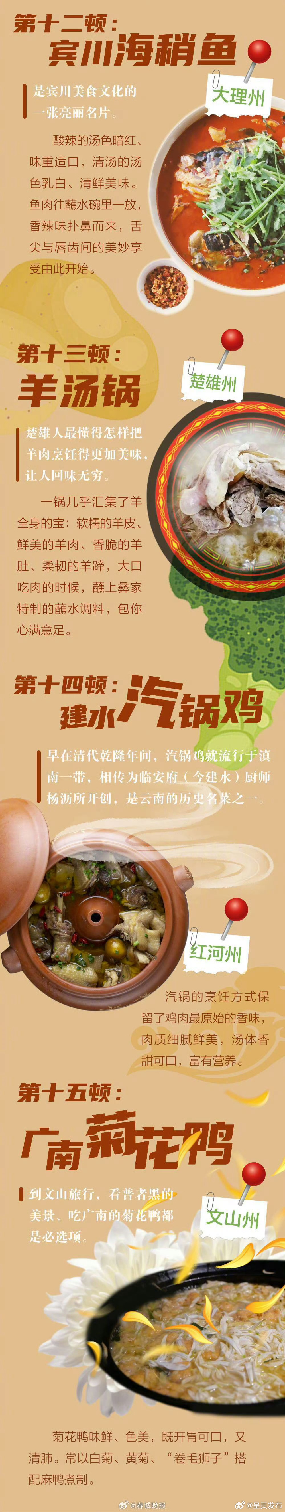 呈贡发布