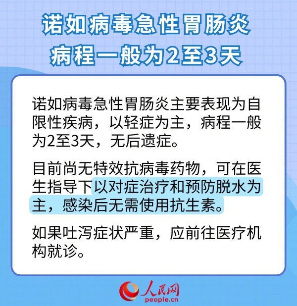 人民网