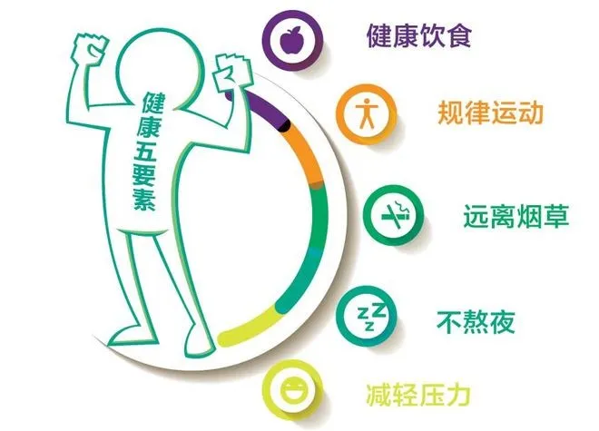 普洱市人民医院