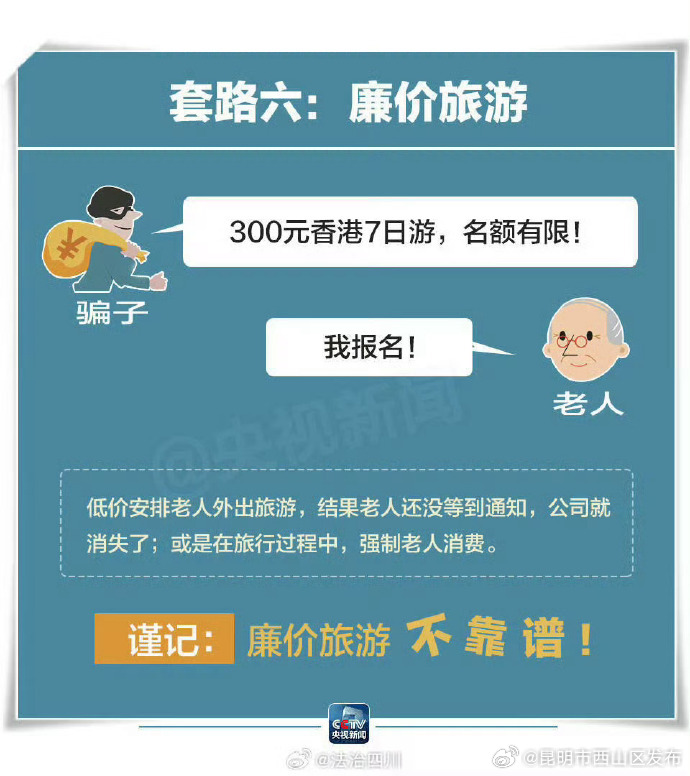 昆明市西山区发布