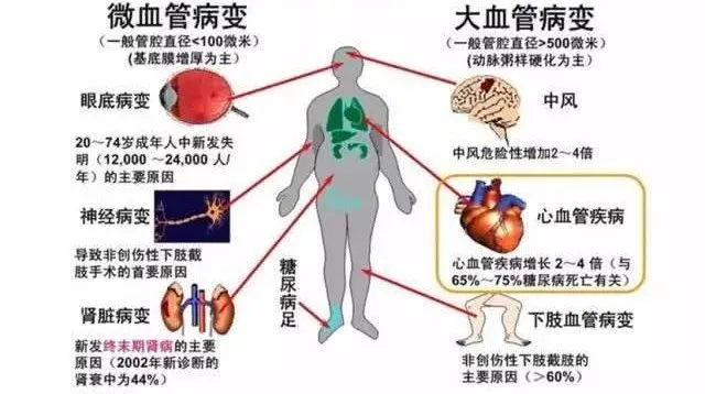 普洱市人民医院