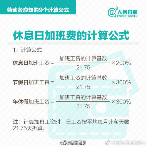 昆明市西山区发布