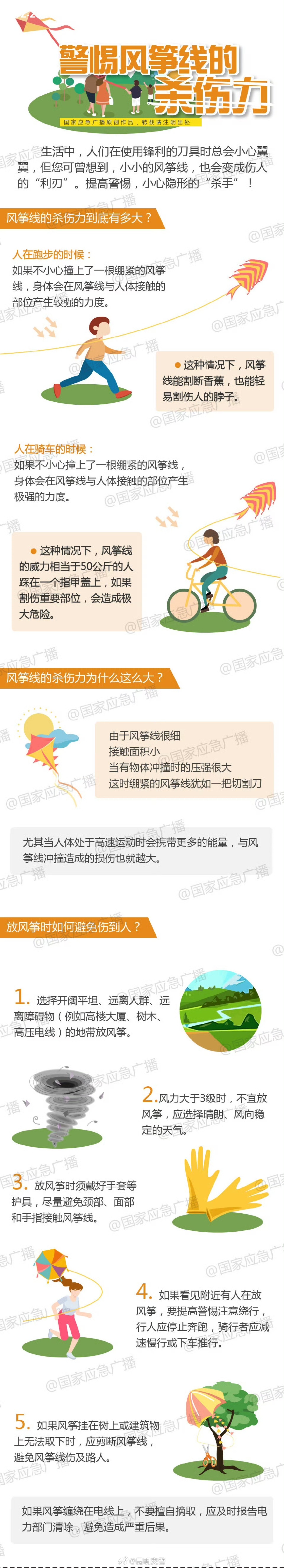 蜀黍的安全提醒——警惕风筝线的杀伤力