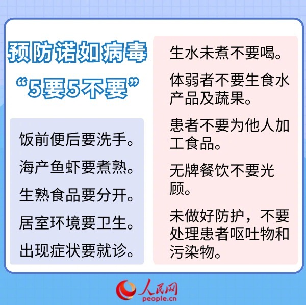 人民网