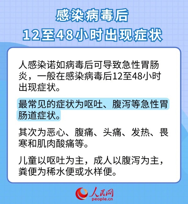 人民网