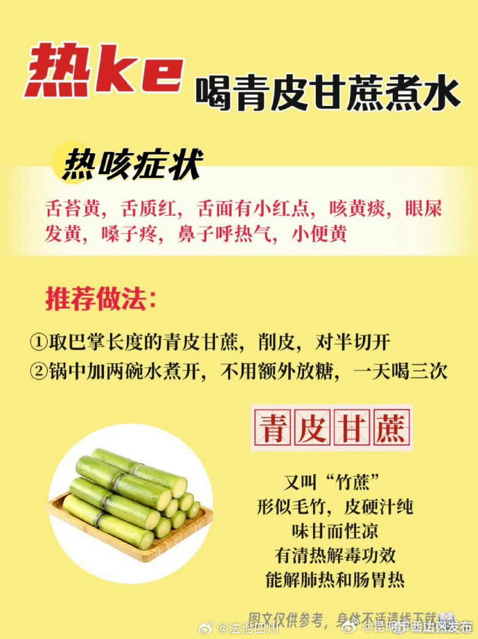 昆明市西山区发布