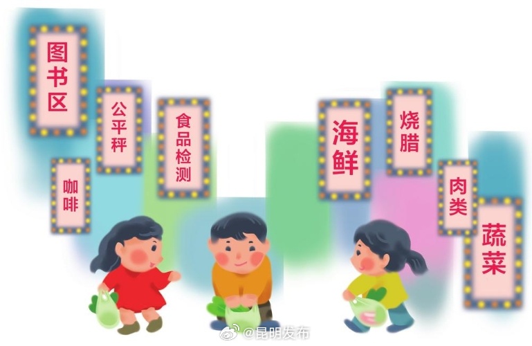 让老百姓“菜篮子”越拎越舒心 昆明市高标准推进233个农贸市场规范提升