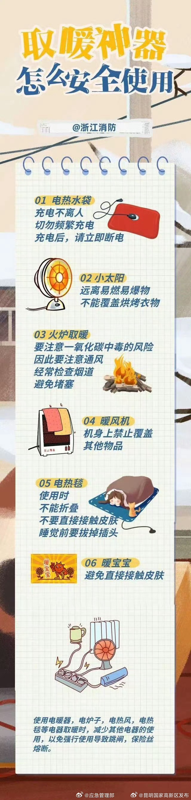 频频降温，取暖神器怎么用才安全