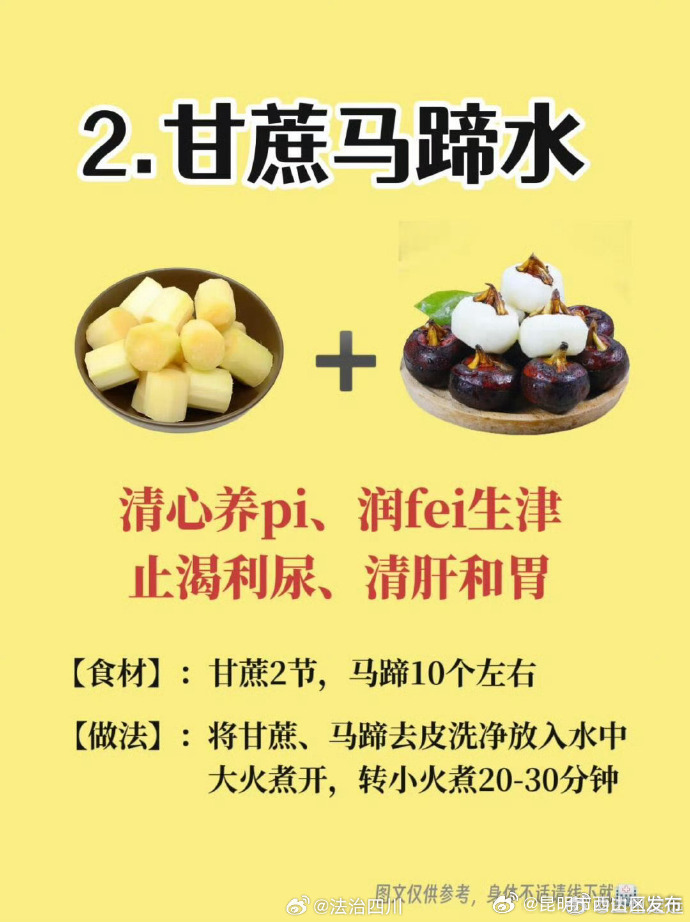 昆明市西山区发布