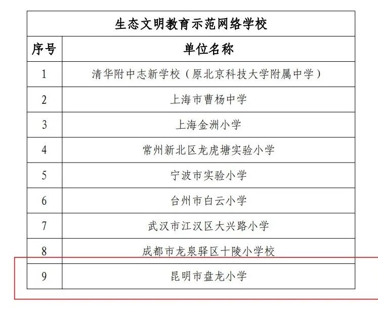 微观盘龙