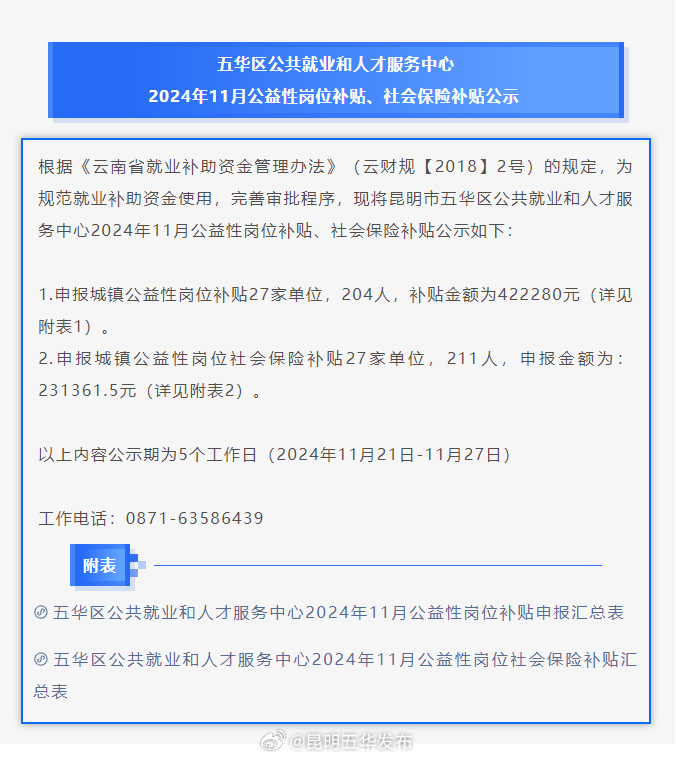 五华区公共就业和人才服务中心2024年11月公益性岗位补贴、社会保险补贴公示