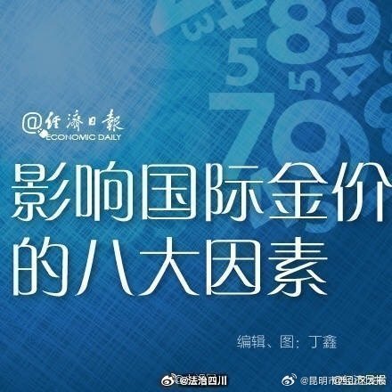 昆明市西山区发布