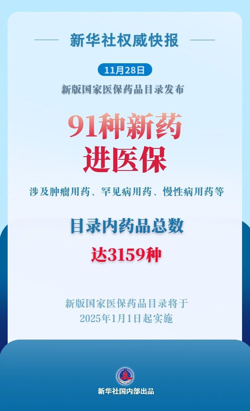 新版国家医保药品目录发布