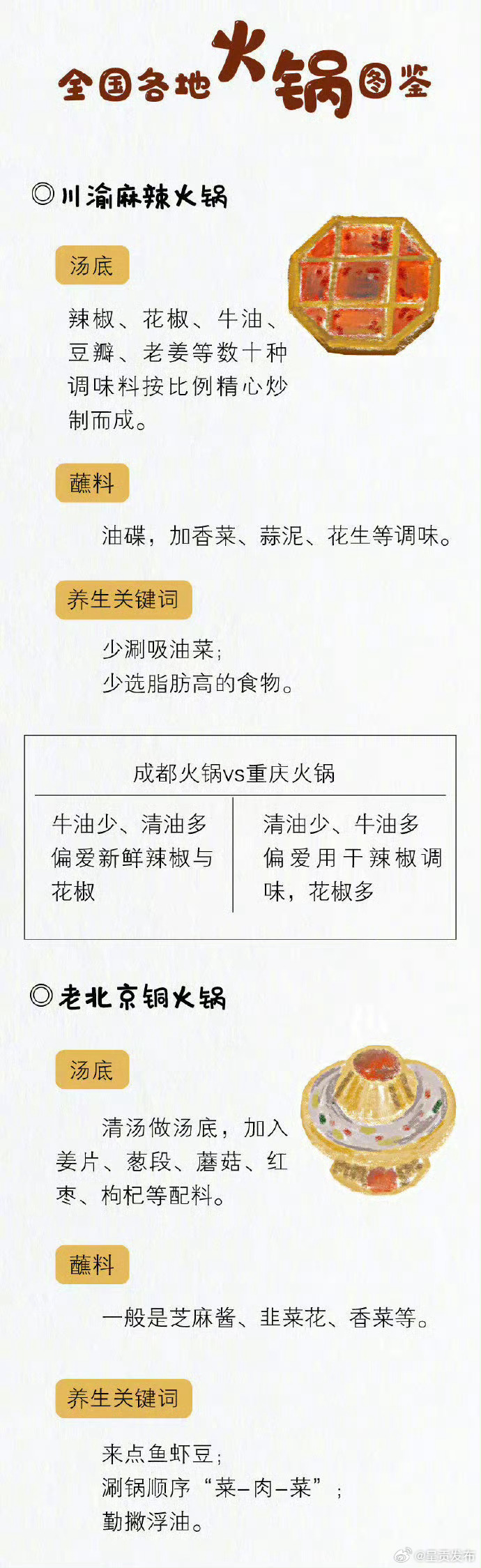呈贡发布
