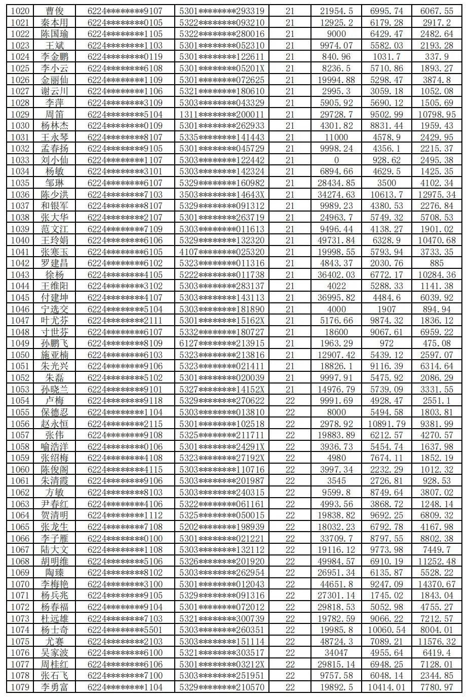云南信息报