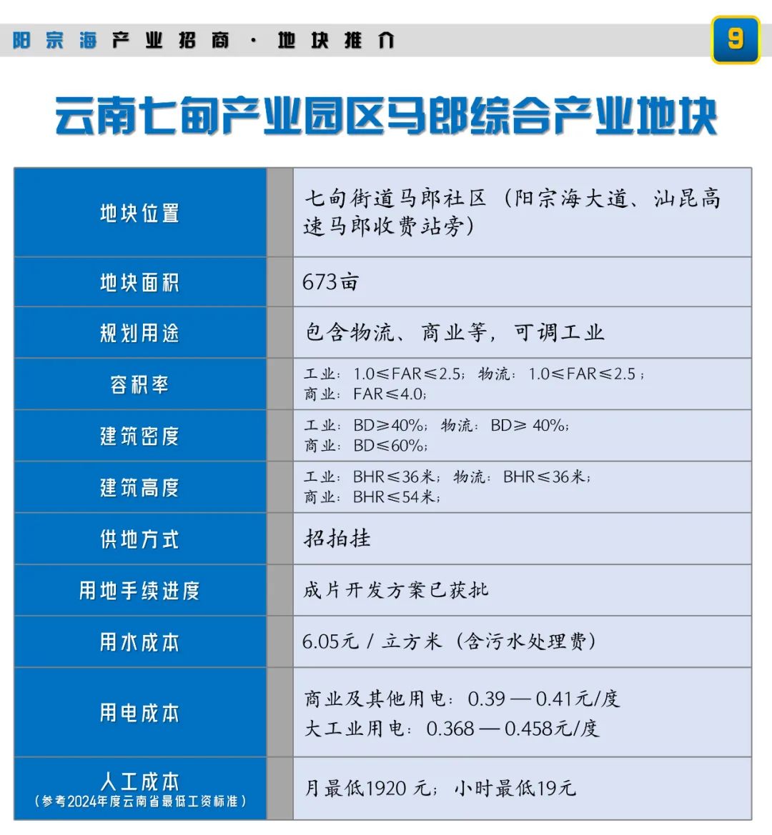 昆明阳宗海风景名胜区