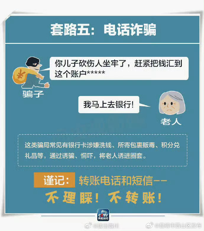 昆明市西山区发布