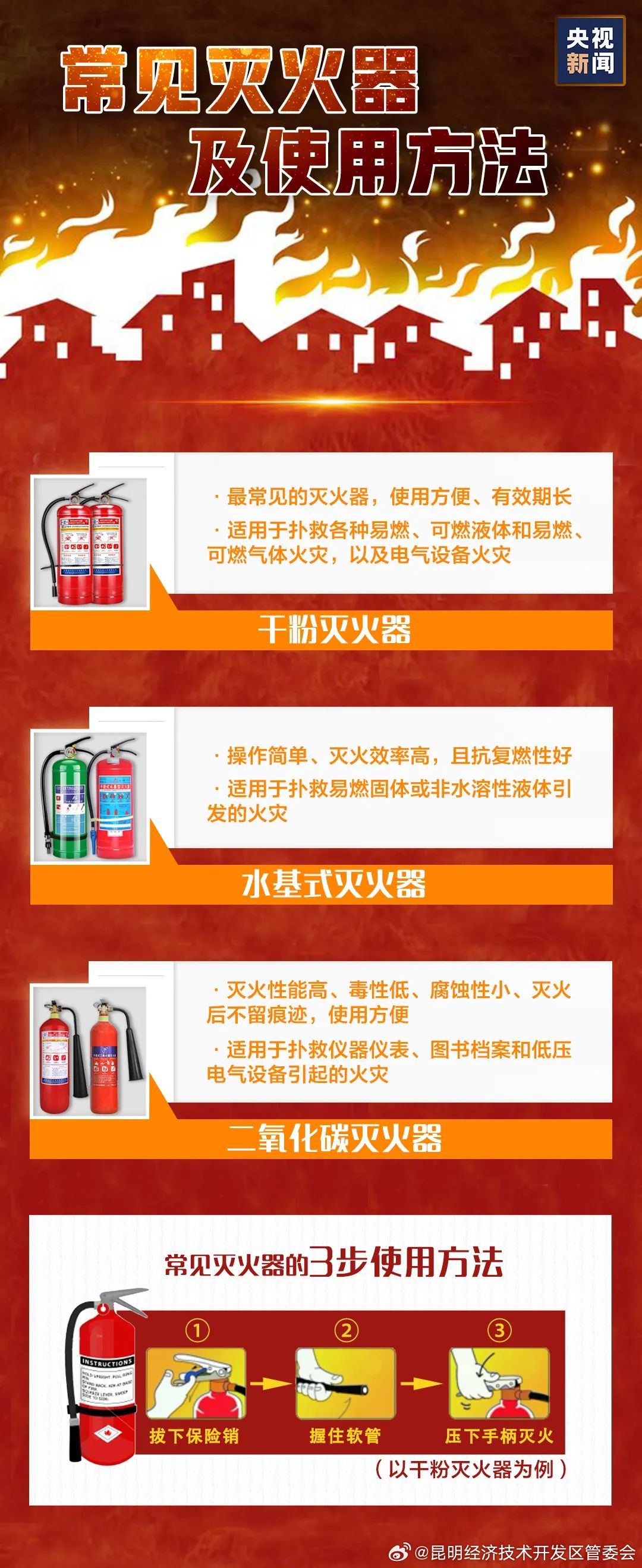 昆明经济技术开发区管委会