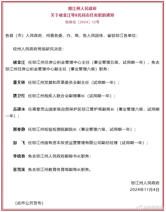 怒江州人民政府发布一批任免职通知