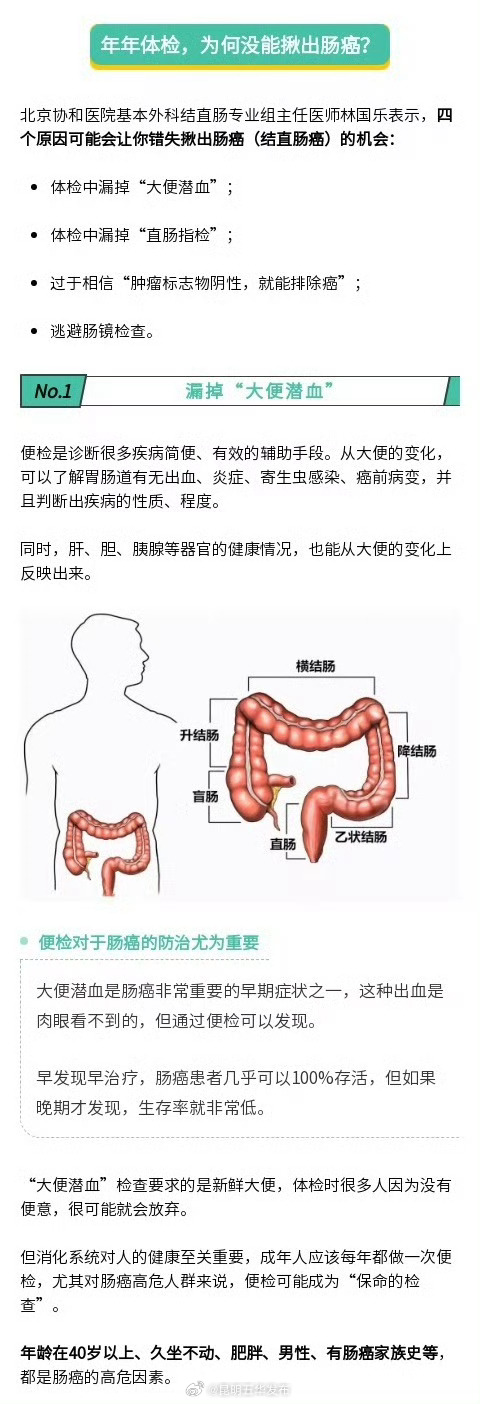 昆明五华发布