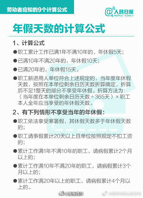 昆明市西山区发布