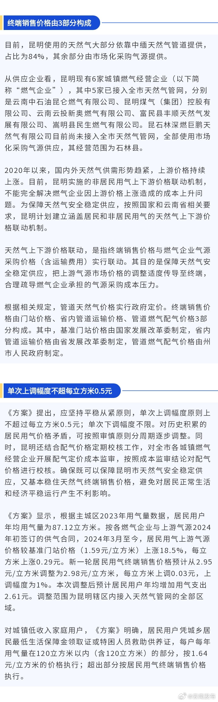 昆明拟上调居民用气价格