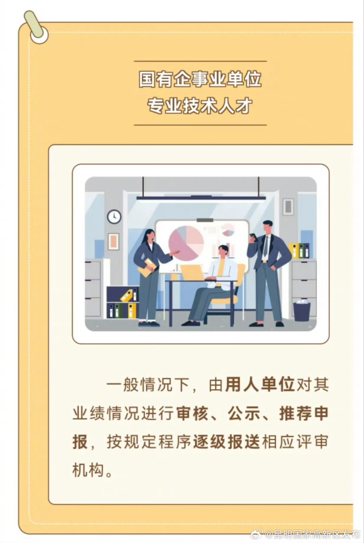 昆明国家高新区发布