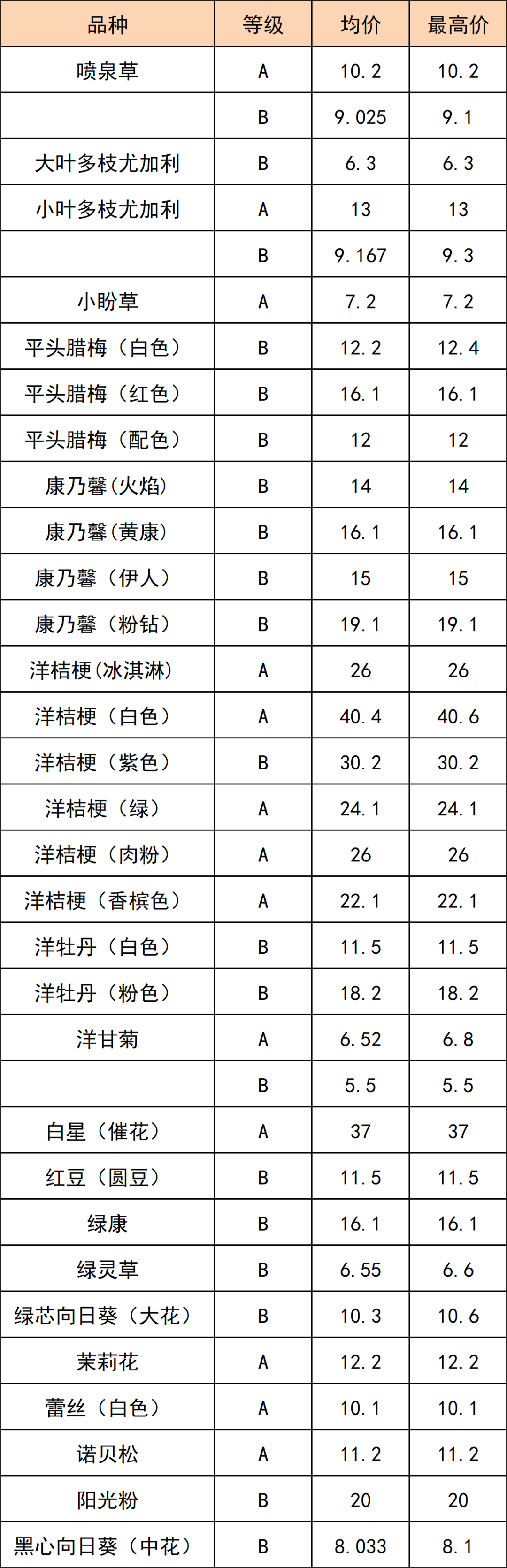 晋宁 诗意的栖居地