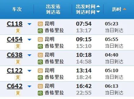昆明铁路