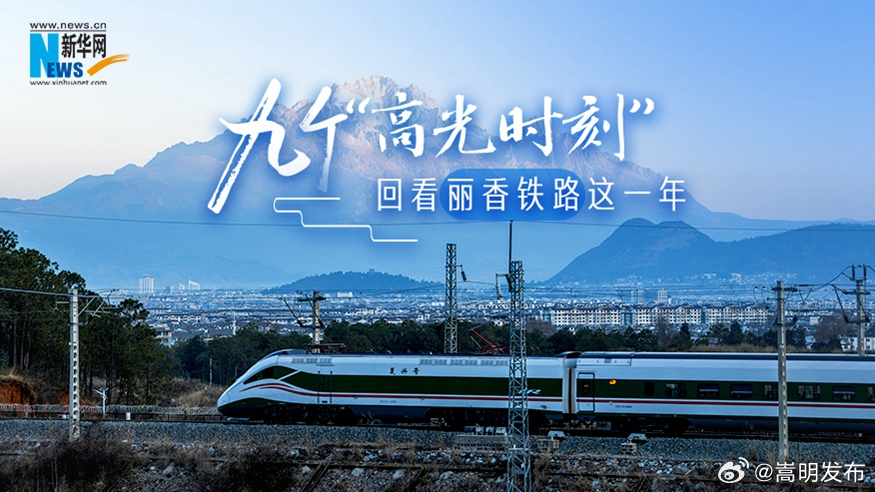 创意海报｜九个“高光时刻” 回看丽香铁路这一年