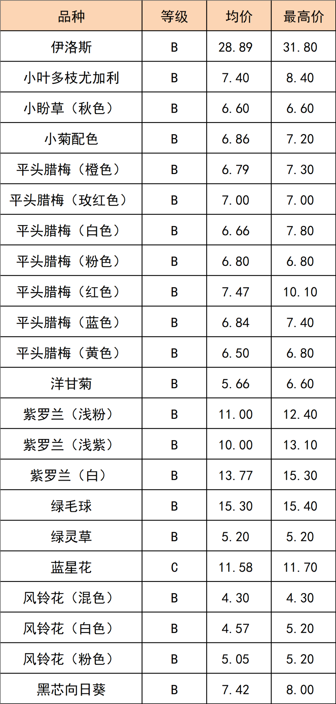 晋宁 诗意的栖居地