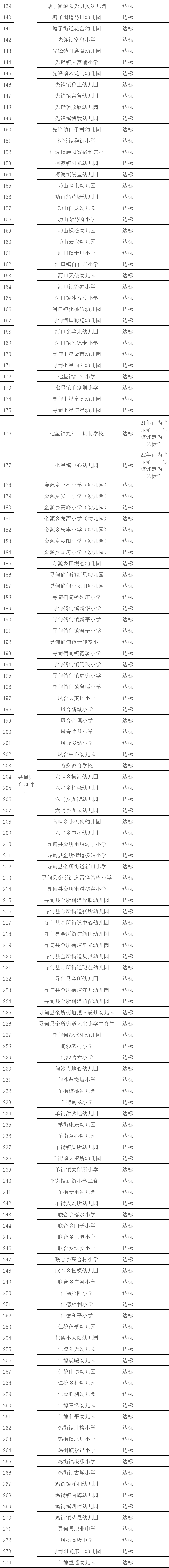 昆明西山教育体育