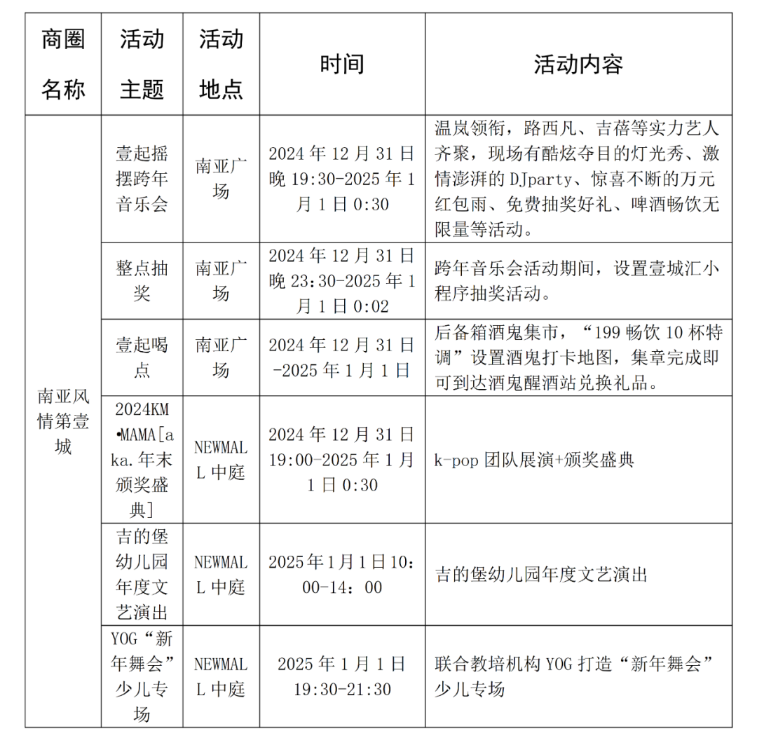 昆明广播电视台