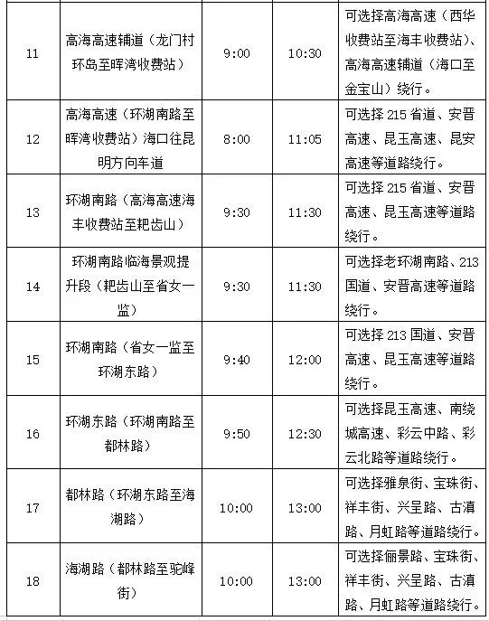 都市时报