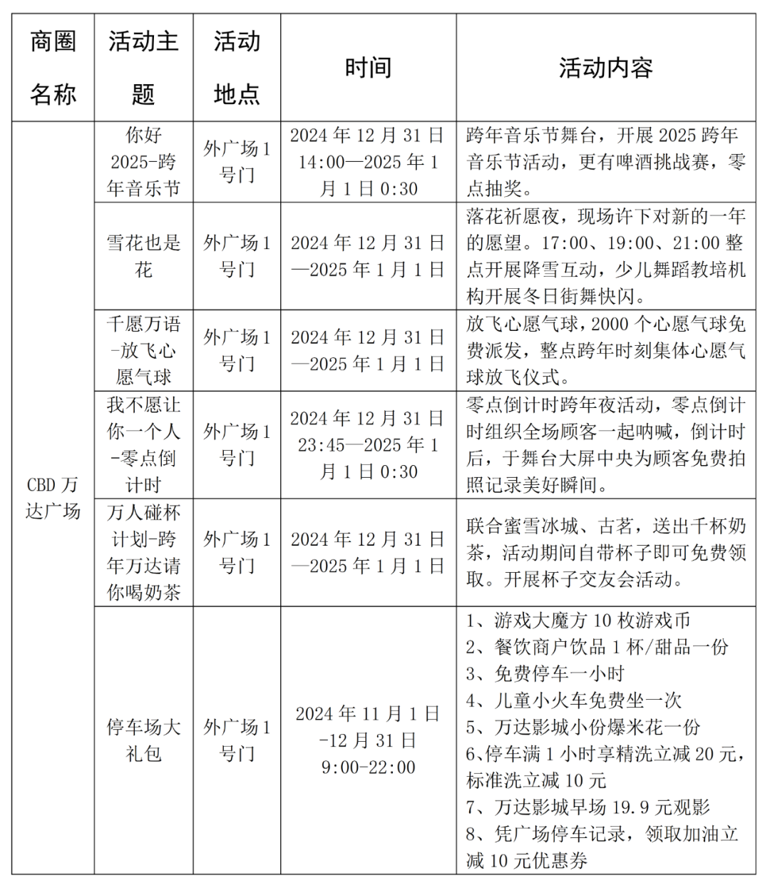 昆明广播电视台