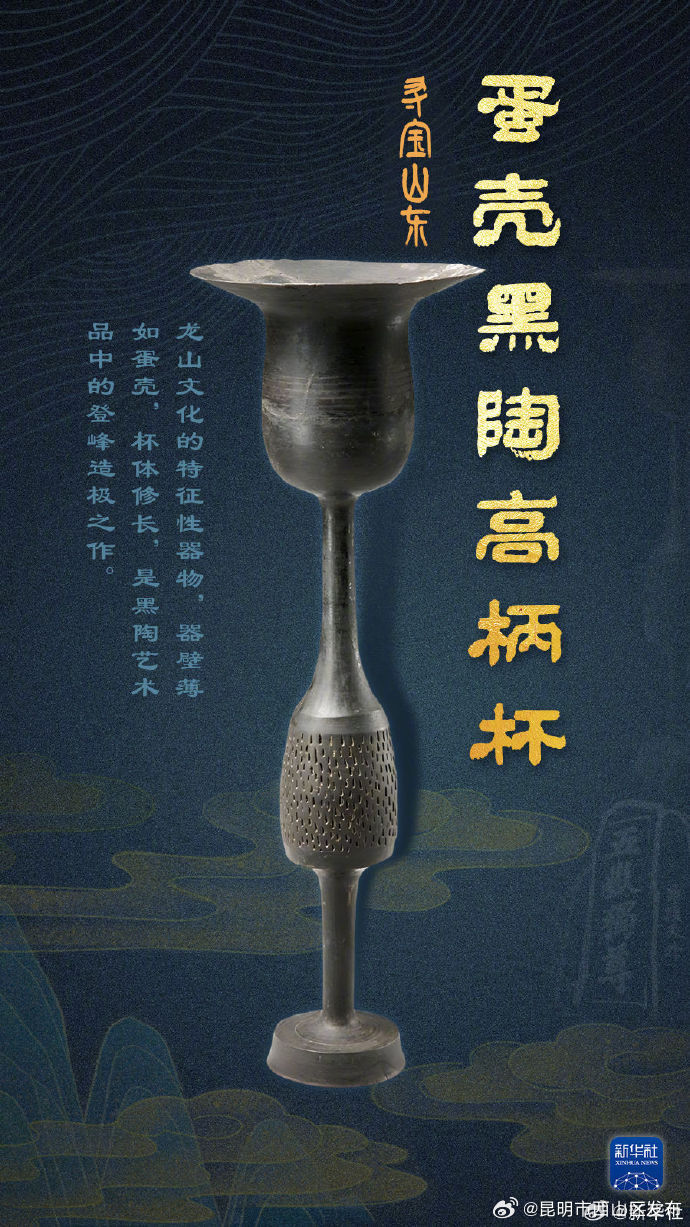 昆明市西山区发布